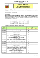 Liste des délibérations 4 NOVEMBRE 2024