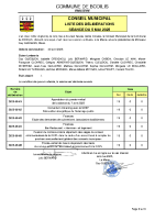 Liste des délibérations 5 MAI 2025