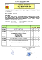 Liste des délibérations 2 JUIN 2025