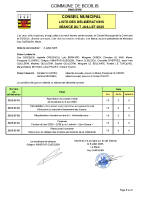 Liste des délibérations 7 JUILLET 2025