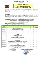 Liste des délibérations 27 SEPTEMBRE 2025
