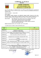 Liste des délibérations 24 JANVIER 2026