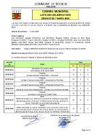 Liste des délibérations 7 mars 2026